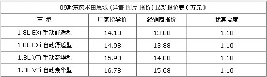 09��˼��ȫϵ��1.1�� ������������Ż� 