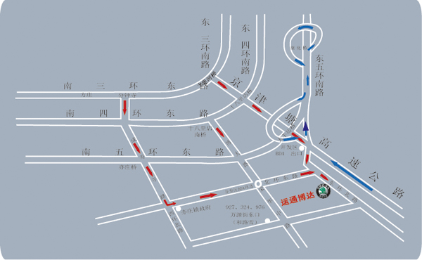 �����б������ü���������������·��1������ 