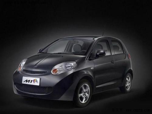 ��äĿ���� �����������ؿ��³����Ƽ�