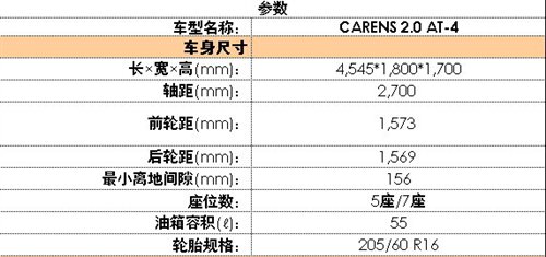 2011款新佳乐参数配置曝光 售价不变