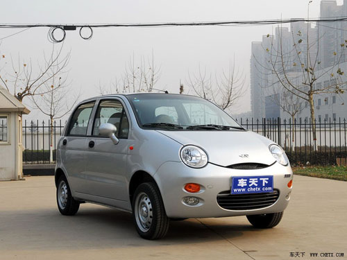 ����Ѳ�������4.58�� �¿�QQ3����