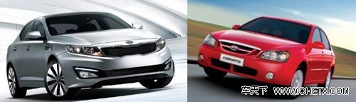 �����ô�������ʱ�����������ֽ��������