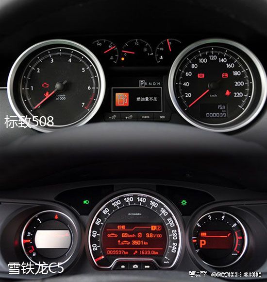 Զ������֮��ľ��� ����508�Ա�ѩ����C5