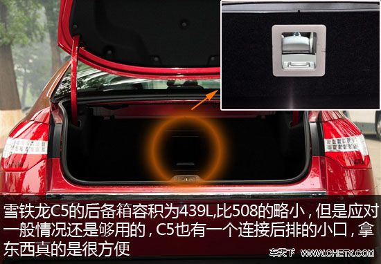 Զ������֮��ľ��� ����508�Ա�ѩ����C5