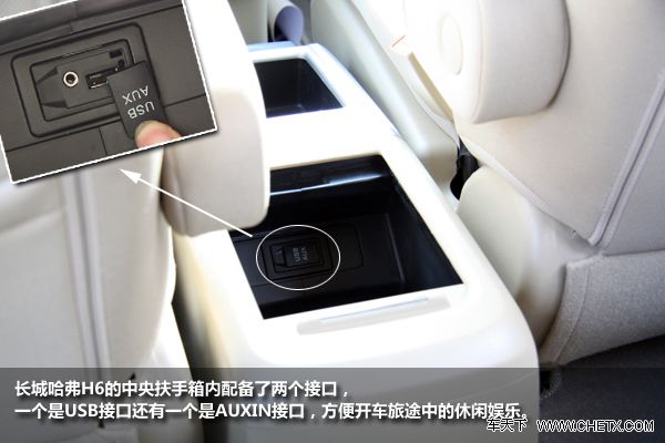 ʵ�� ���� ���� SUV H6 ʵ��