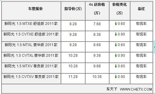 水费回收率_销售收入现金回收率(3)